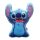 3D formapárna, Stitch